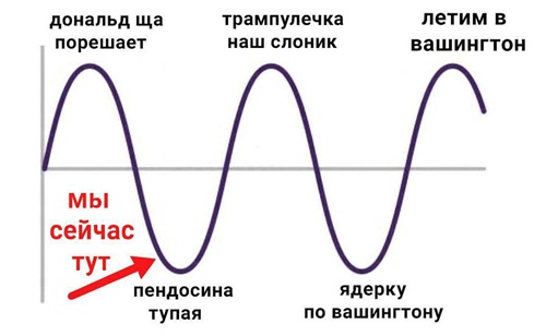 500x308