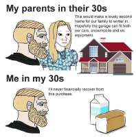 680x685