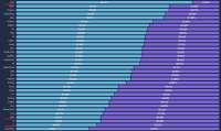 2440x1456