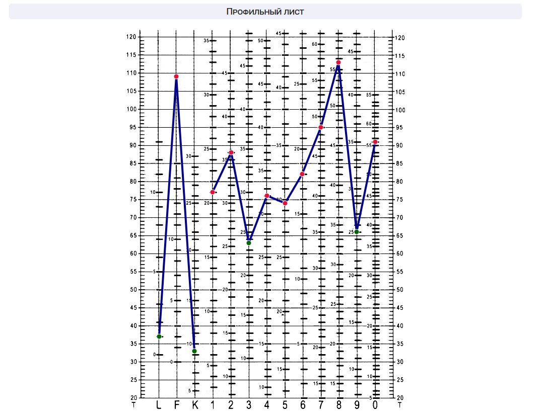 1088x833