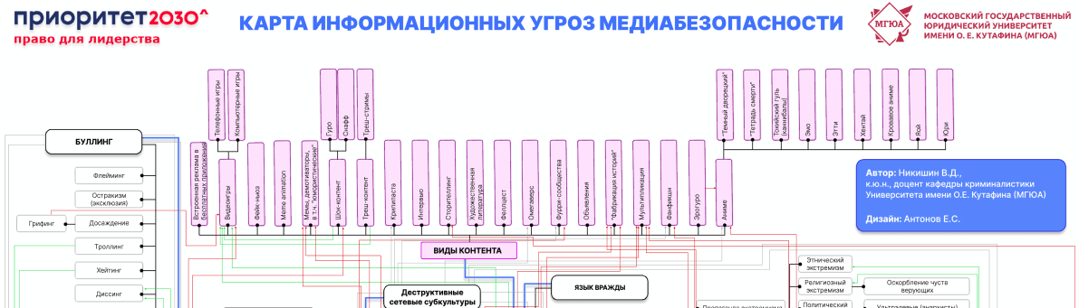 1191x341