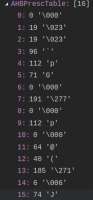 207x442