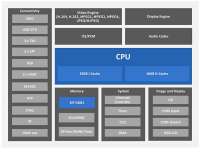 700x535