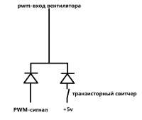 583x498