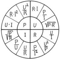 431x424