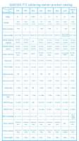 840x1500