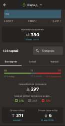 665x1280