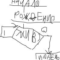 400x400