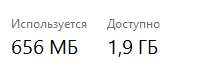 199x68