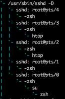 340x518