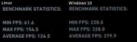 640x200
