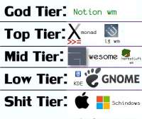 500x420