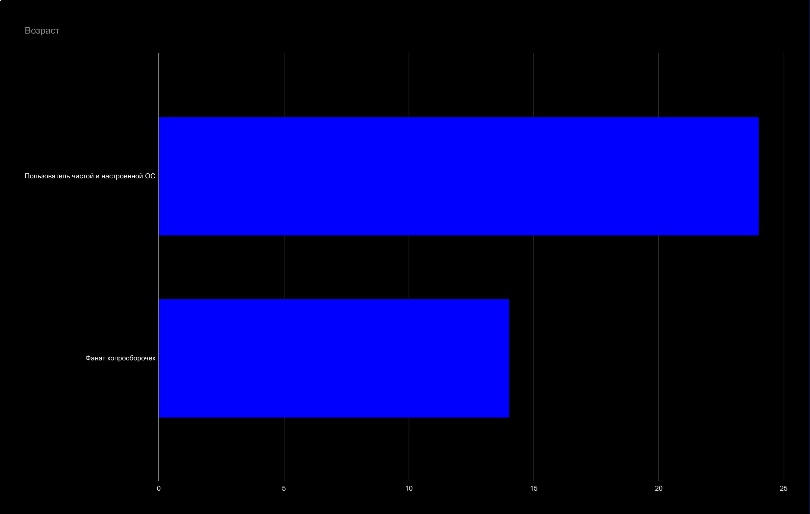 2627x1669