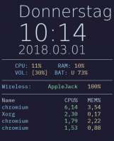 380x471