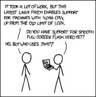 324x326