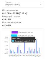 640x820