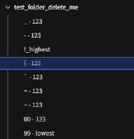 257x267