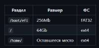 364x177