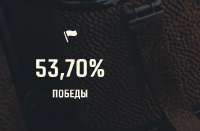 520x342
