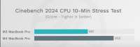 2550x868