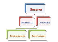 685x489