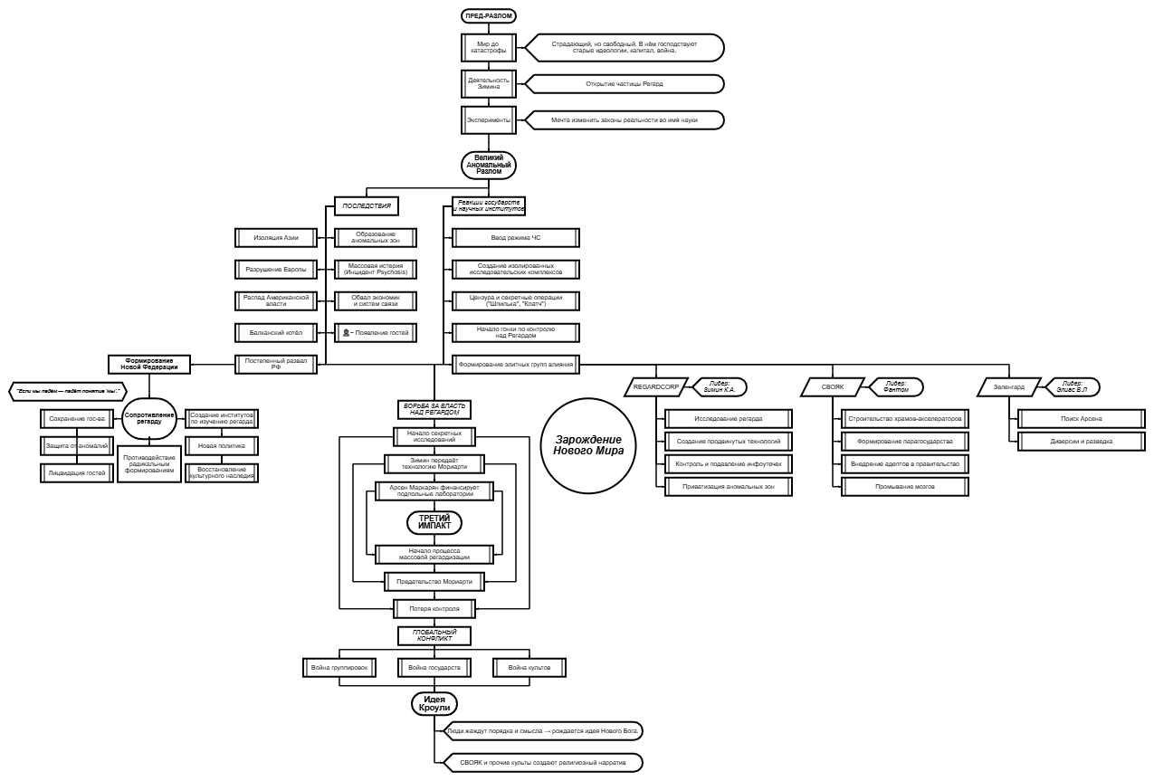 1275x863