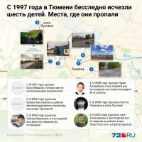 714x714