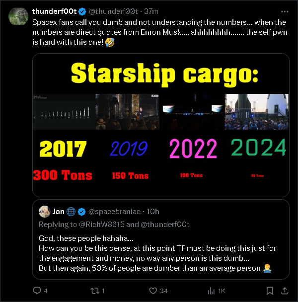 600x608