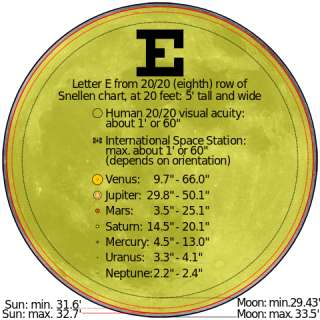 480x480
