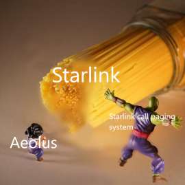 835x834