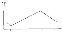 823x463