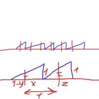 256x256