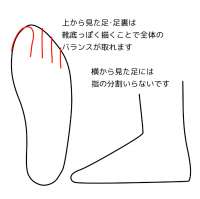 910x909