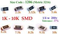 500x292