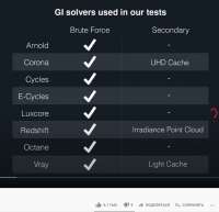 877x847