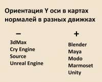 580x470