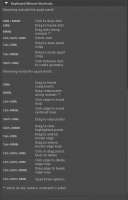 438x681