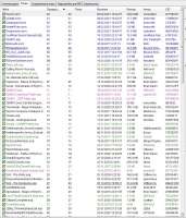 842x980
