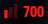 48x24