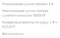 259x166