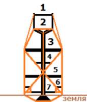233x272