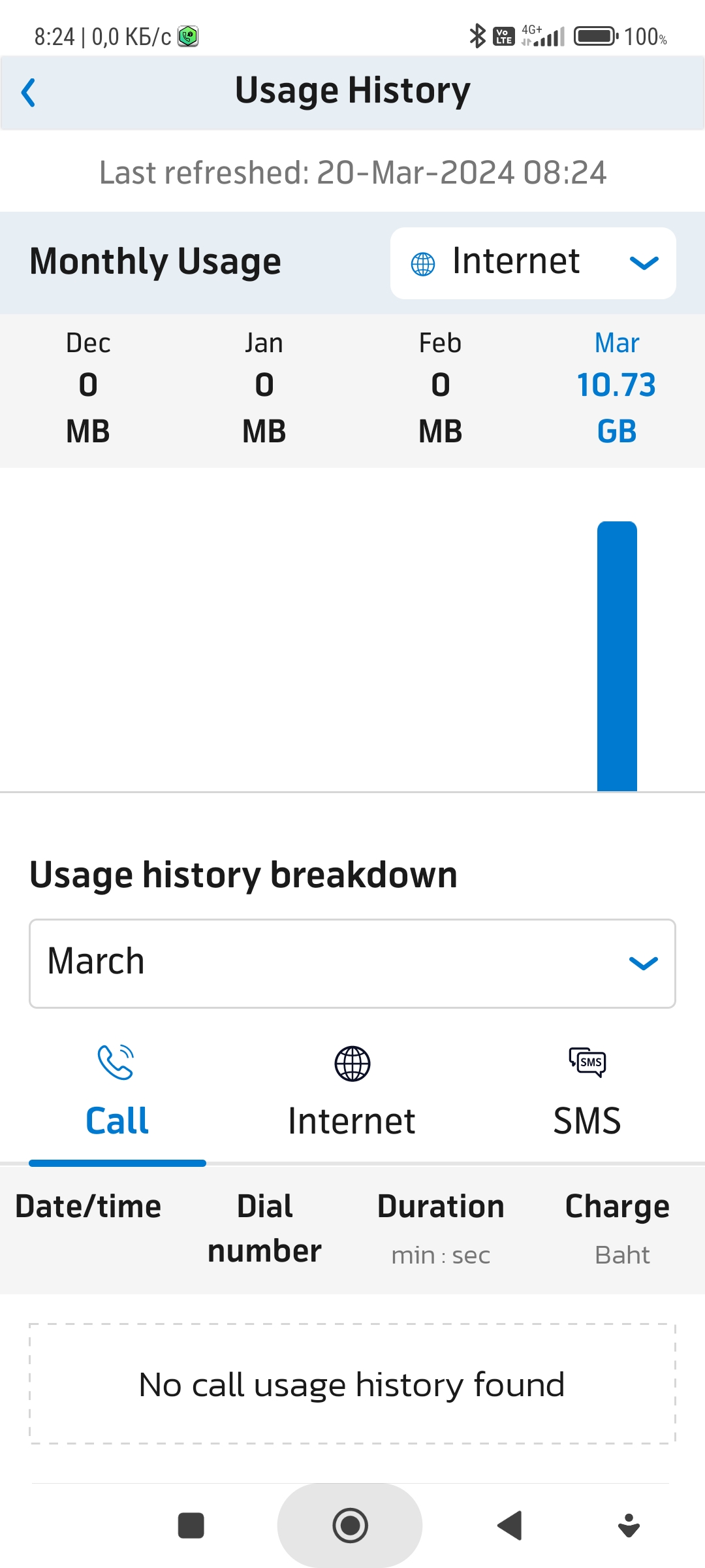 1080x2400