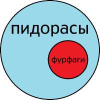 500x500