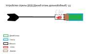 979x550