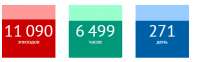 599x188