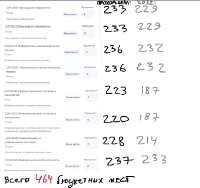 773x727