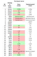 385x591