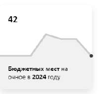 229x219