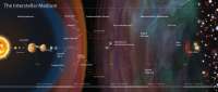 5390x2295