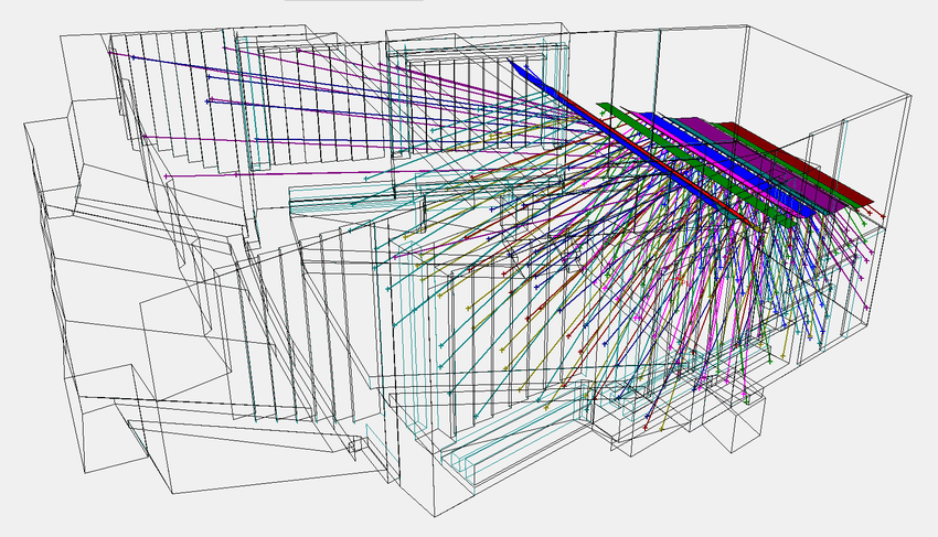 850x487